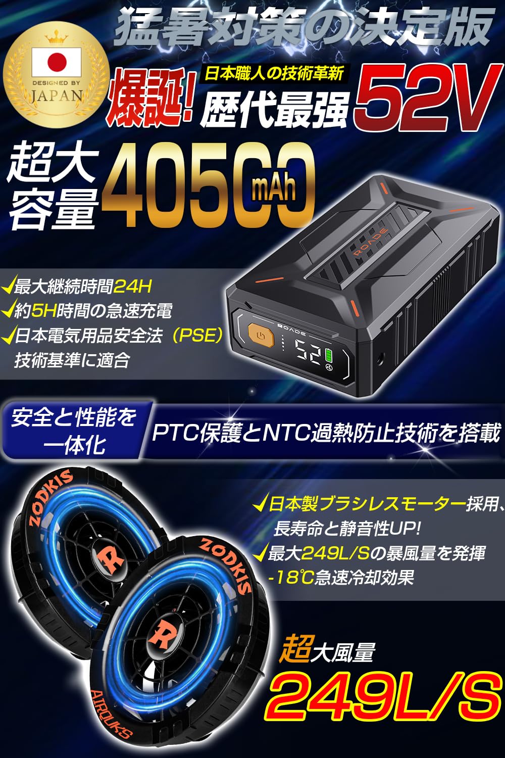 Amazon.co.jp: 【2026年暴風新登場 42V超高出力】 ファンバッテリー